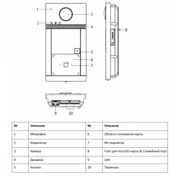 VDP-D4211W/Flush изображение 3