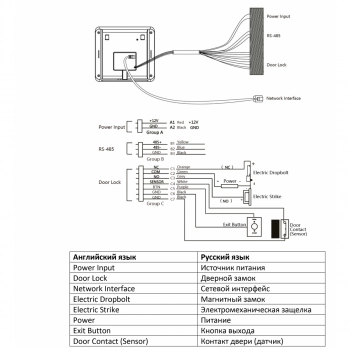 ACT-T1331W изображение 4