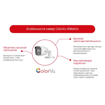 Комплект IP ColorVu 4  уличных камеры изображение 4