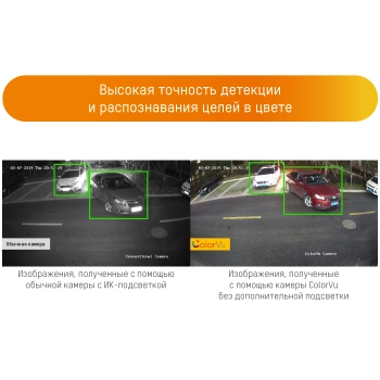 Комплект IP ColorVu 4  уличных камеры изображение 6