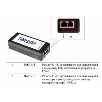TR-I65WPoE изображение 5