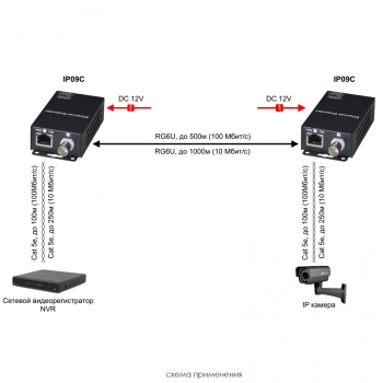 IP09CK изображение 3
