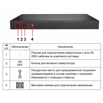 SW-24G4X-1L изображение 2
