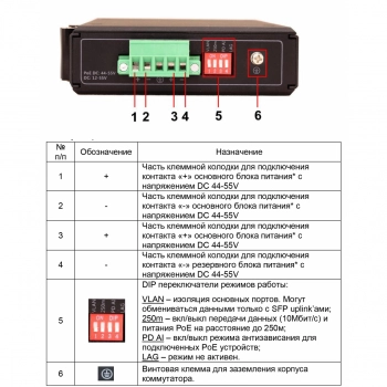 SW-80402/I изображение 4