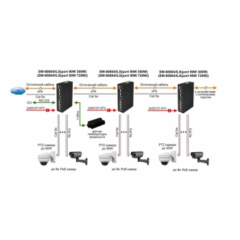 SW-80804/ILS(port 90W,720W) изображение 7