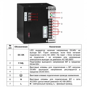 PS-48500/I изображение 2