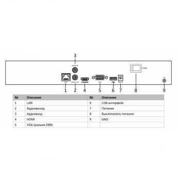 DS-N316(С) изображение 2