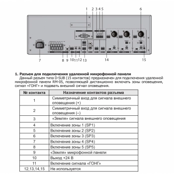 PAM-312 изображение 3