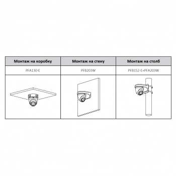 DH-IPC-HDW2239TP-AS-LED-0280B изображение 4