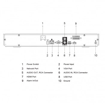 DHI-NVR4232-4KS2/L изображение 4