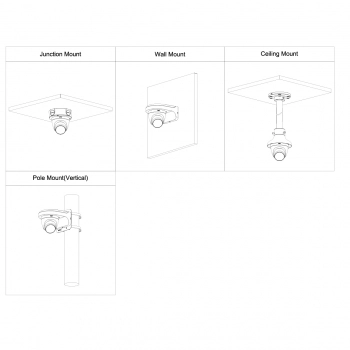 DH-HAC-HDW1509TLQP-A-LED-0360B-S2 изображение 3