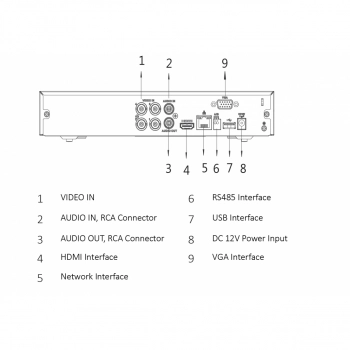 DH-XVR5104HS-4KL-I3 изображение 4