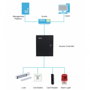DHI-ASR2200A-D изображение 4