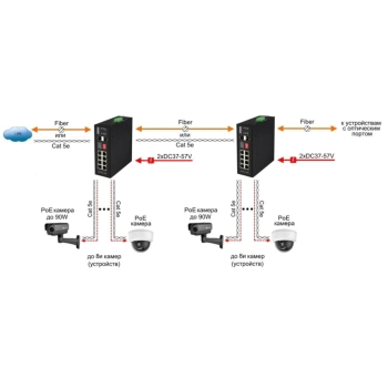 SW-80802/I(Port 90W, 300W) изображение 4