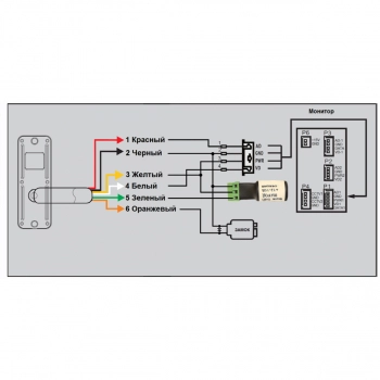 iPanel 2 (White) HD изображение 3