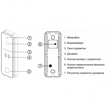 iPanel 2 HD (Metal) изображение 5