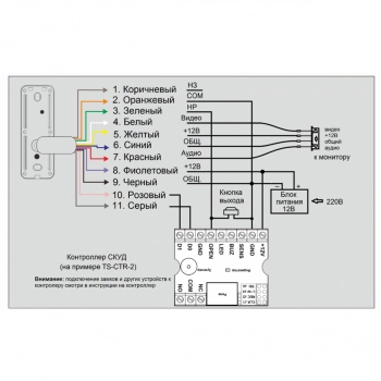 iPanel 2 WG EM KBD HD изображение 5