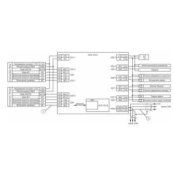 ACS-103-CE-DIN изображение 5