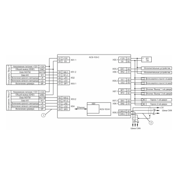 ACS-103-CE-DIN изображение 6