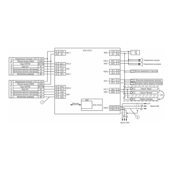 ACS-103-CE-DIN изображение 7