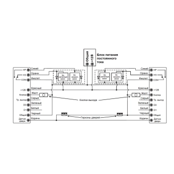 TS-KBD-Bio изображение 4