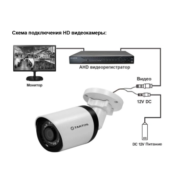 TSc-P2FA изображение 5