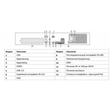 NVR-432M-K/16P изображение 2