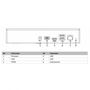 DS-7108NI-Q1/M(C) изображение 2