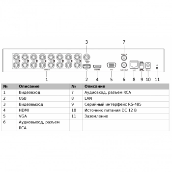 DS-H308QA(C) изображение 2
