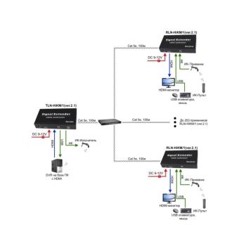 TLN-HiKM/1+RLN-HiKM/1(ver.2.1) изображение 4