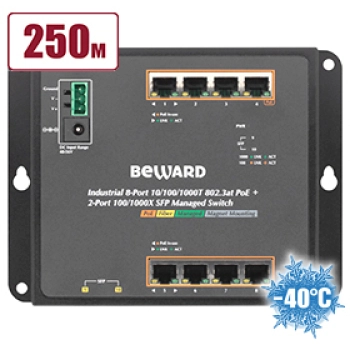 Beward STWP-0802HP