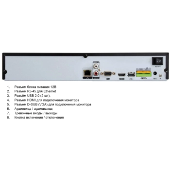 TR-N1216 изображение 3