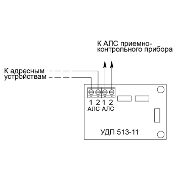 УДП 513-11 прот. R3 Аварийный выход, цвет зеленый изображение 2