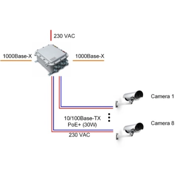 PSW-2G8F+Ex изображение 2