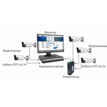 TCI-111 изображение 4