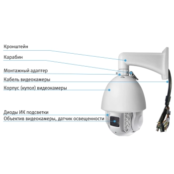 VCI-529 версия 2 изображение 4