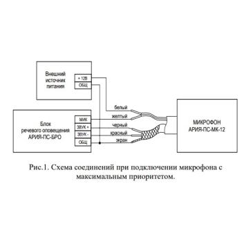 АРИЯ-ПС-МК-12 изображение 2