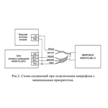 АРИЯ-ПС-МК-12 изображение 3