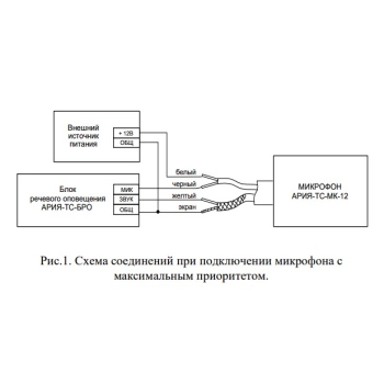 АРИЯ-ТС-МК-12 изображение 2