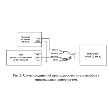 АРИЯ-ТС-МК-12 изображение 3