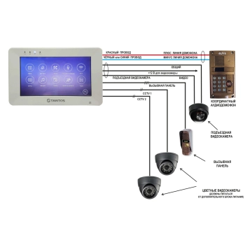 Rocky HD Wi-Fi VZ изображение 2