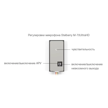 M-70UltraHD изображение 2