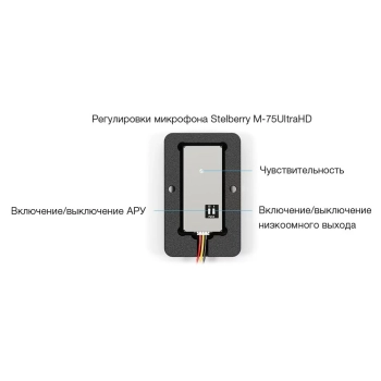 M-75UltraHD изображение 7