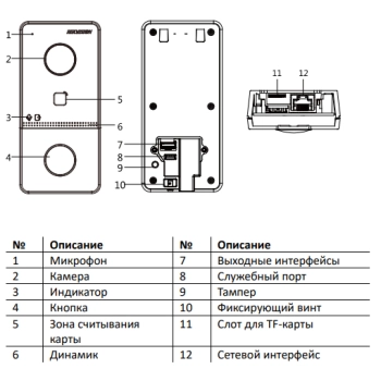 DS-KV6103-PE1(B) изображение 3