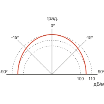 Марс 220-КУ-Д изображение 3