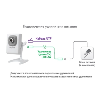 B12CW 2.8мм изображение 3