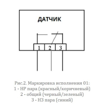 ДПР М12 исп. 01 изображение 3