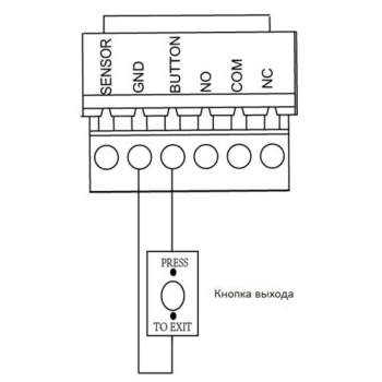 TR-C241 изображение 5