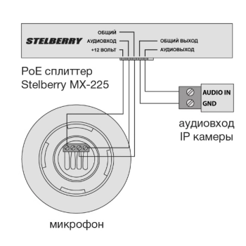 M-200HD изображение 6