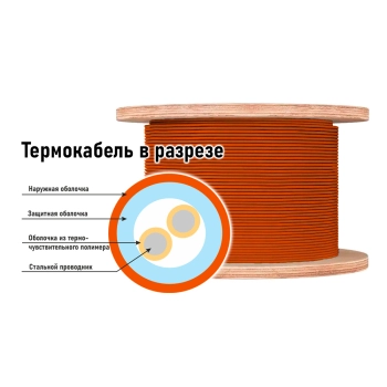 Спектрон ИП104-STSW-88-CP